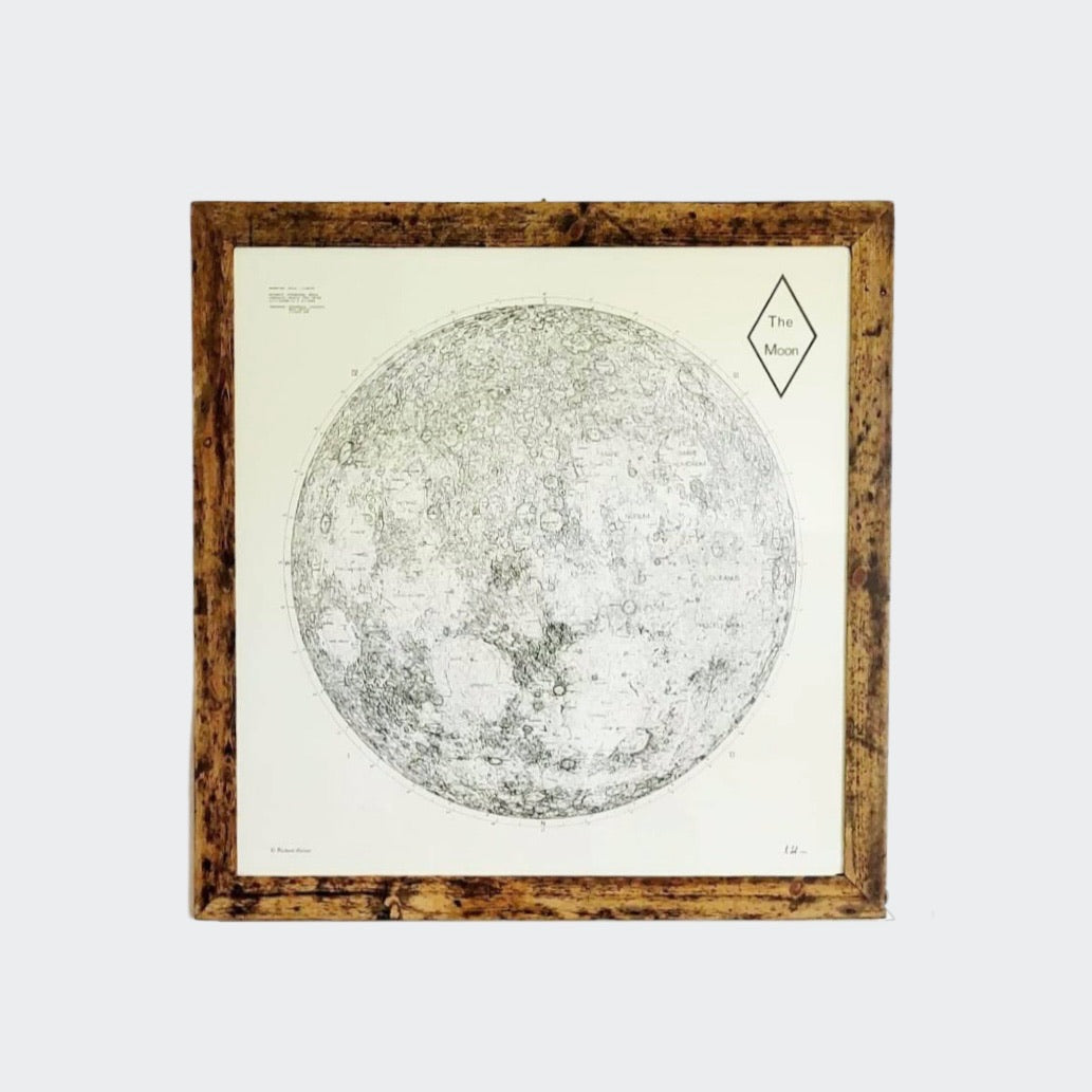 Astronomy Moon Print