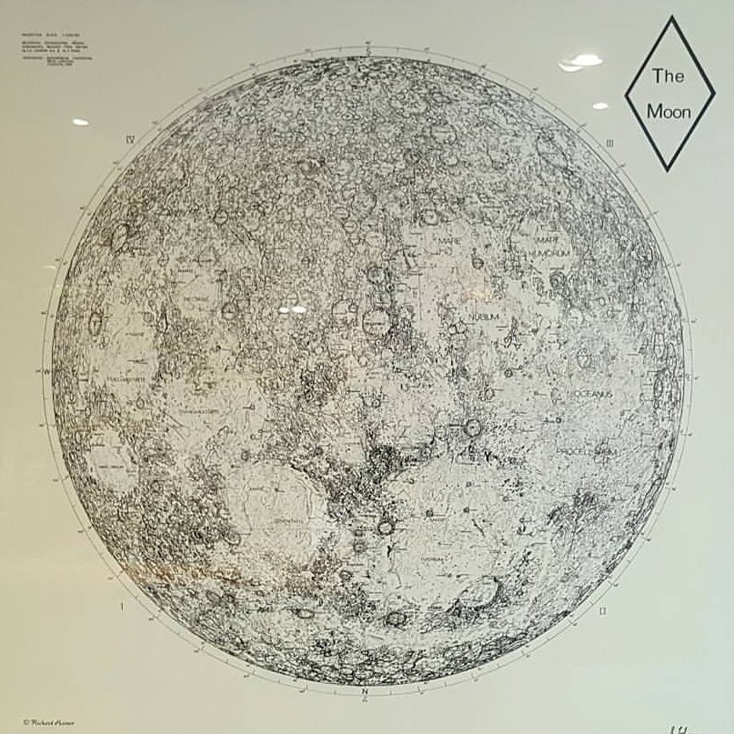 Astronomy Moon Print